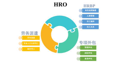 安徽易德人力科技股份